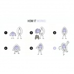 SexShop - Innowacyjny stymulator łechtaczki - Dame Products EVA Hands-Free Vibrator  fioletowy - online