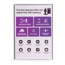 Sexshop - Lovense Hush Butt Plug 38 mm - Korek analny ze sterowaniem aplikacją - online