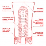 SexShop - Masturbator tuba - Tenga Original US Soft Tube Cup  - online