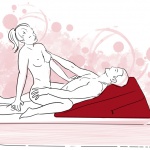 SexShop - Podparcie rampa do seksu - Liberator  Ramp Black   - online