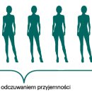 Sexshop - Tabletki podnoszące libido Libido therapy - online