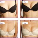 Sexshop - Żel powiększający piersi Perfect Bust+ Gel - online