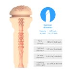 Kiiroo Feel Britney Amber – anatomiczna maszyna intymna, realistyczna tekstura TPE