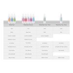 Waterfeel spray do higieny akcesoriów intymnych 150 ml, antybakteryjny, bezbarwny