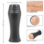 PRIVATE Hot Bombshell To Go – kompaktowa maszyna intymna TPE, przenośna 15 cm