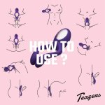 Teazers Wibrujący Pierścień dla Par, anatomiczny model, USB, czarny, EasyToys