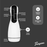 Teazers Automatic – Wielofunkcyjna maszyna intymna, 4 tryby pracy, tekstura żebrowana