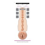 Fleshlight Girls Mia Malkova Lvl Up – anatomiczny model SuperSkin z systemem Lvl Up