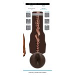 Fleshjack Boys Max Konnor Overdrive – anatomiczny model SuperSkin, struktura Overdrive