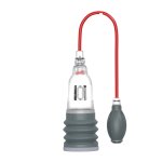 Bathmate HydroXtreme3 Przezroczysta – Hydro-Pneumatyczny System do Ćwiczeń Intymnych z Pompką