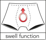 Svenjoyment Stringi męskie błyszczące z otworem L czarne – anatomiczny krój