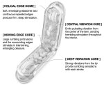 Tenga Flip Zero Gravity White Electronic System Wibracyjny, Otwierany, USB, Biały