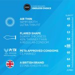 EXS Air Thin 12 szt. Ultraprzezroczyste Prezerwatywy Lateksowe 56 mm Bezzapachowe